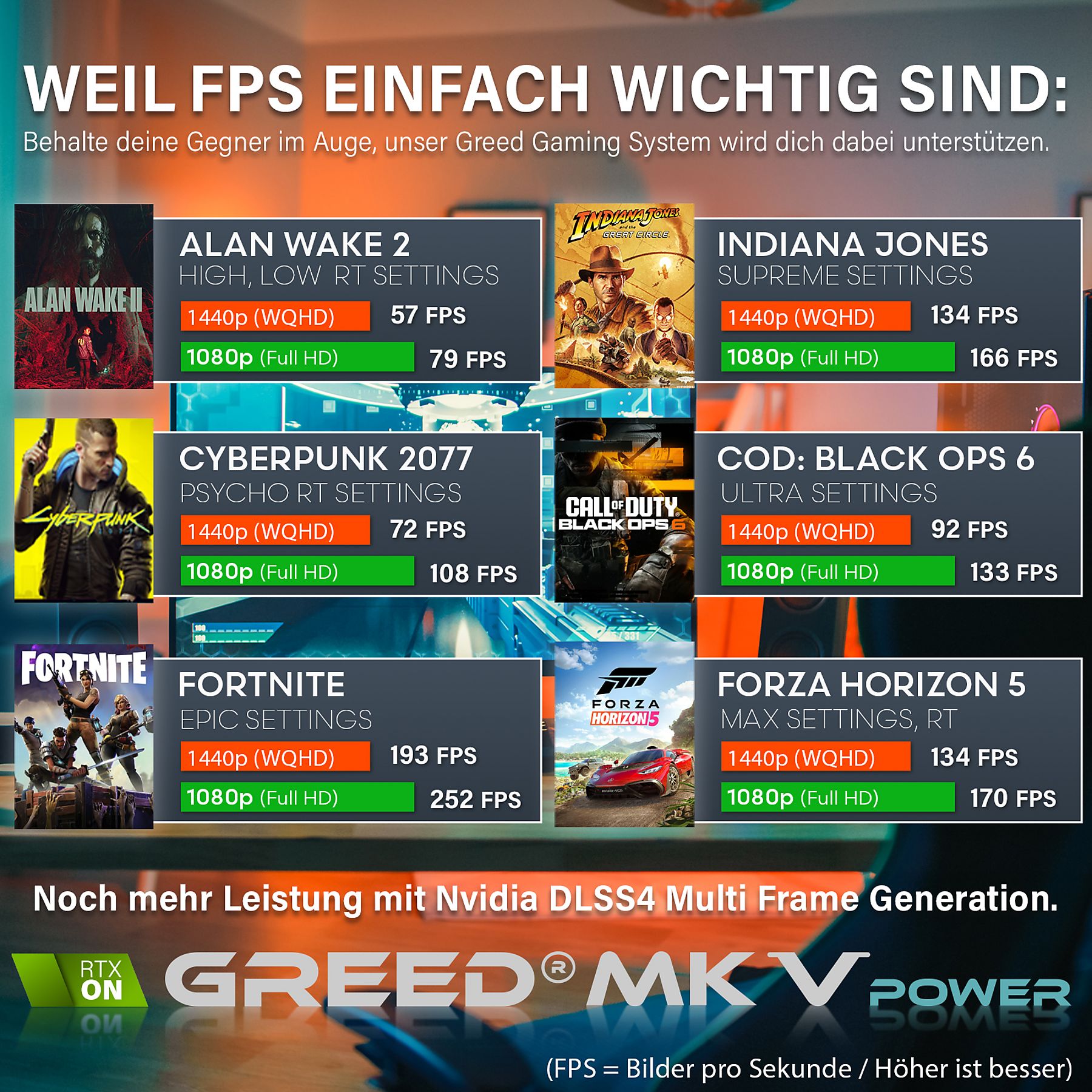 GREED MK5 POWER AMD Gaming PC – AMD Ryzen™ 5 9600X, 32 GB RAM, 1 TB SSD & NVIDIA MSI GeForce RTX™ 5070 Ti 16 GB GREED MK5 POWER AMD Gaming PC – AMD Ryzen™ 5 9600X, 32 GB RAM, 1 TB SSD & NVIDIA MSI GeForce RTX™ 5070 Ti 16 GB